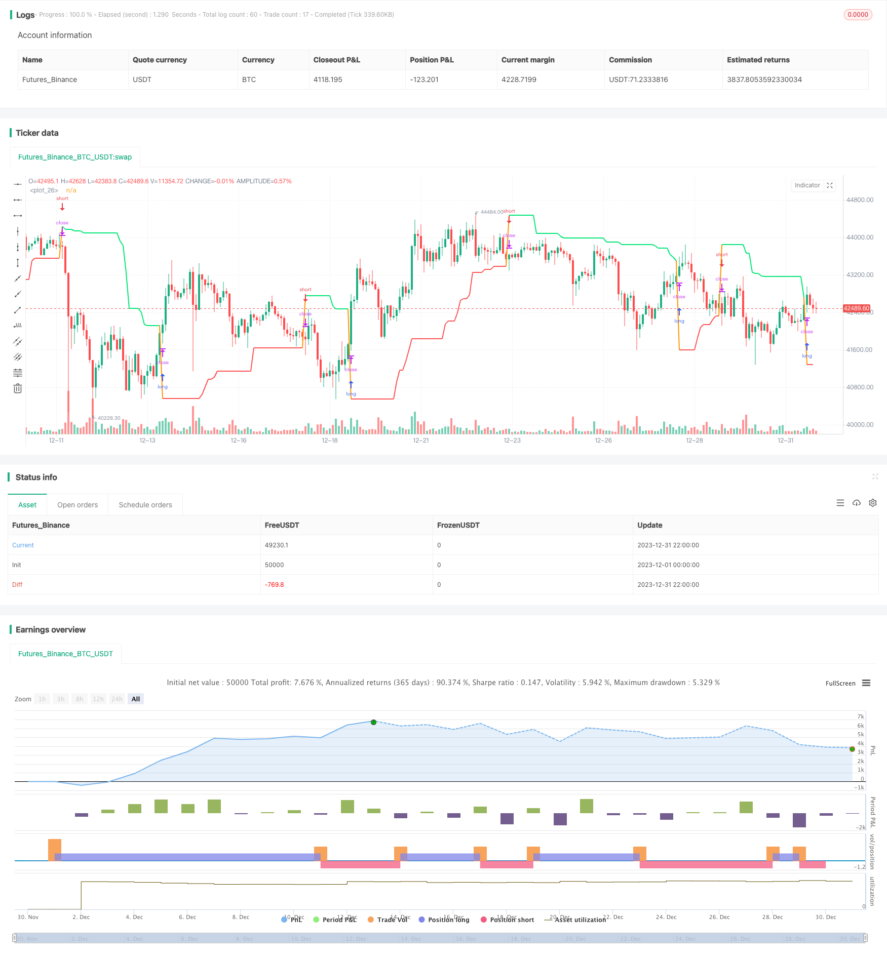 动态尾随止损策略