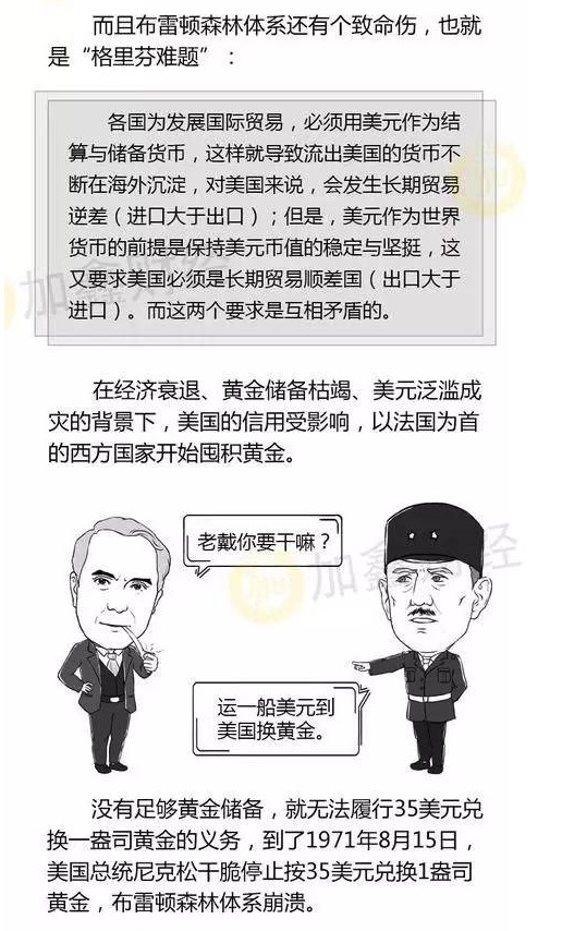 漫话布雷顿森林体系