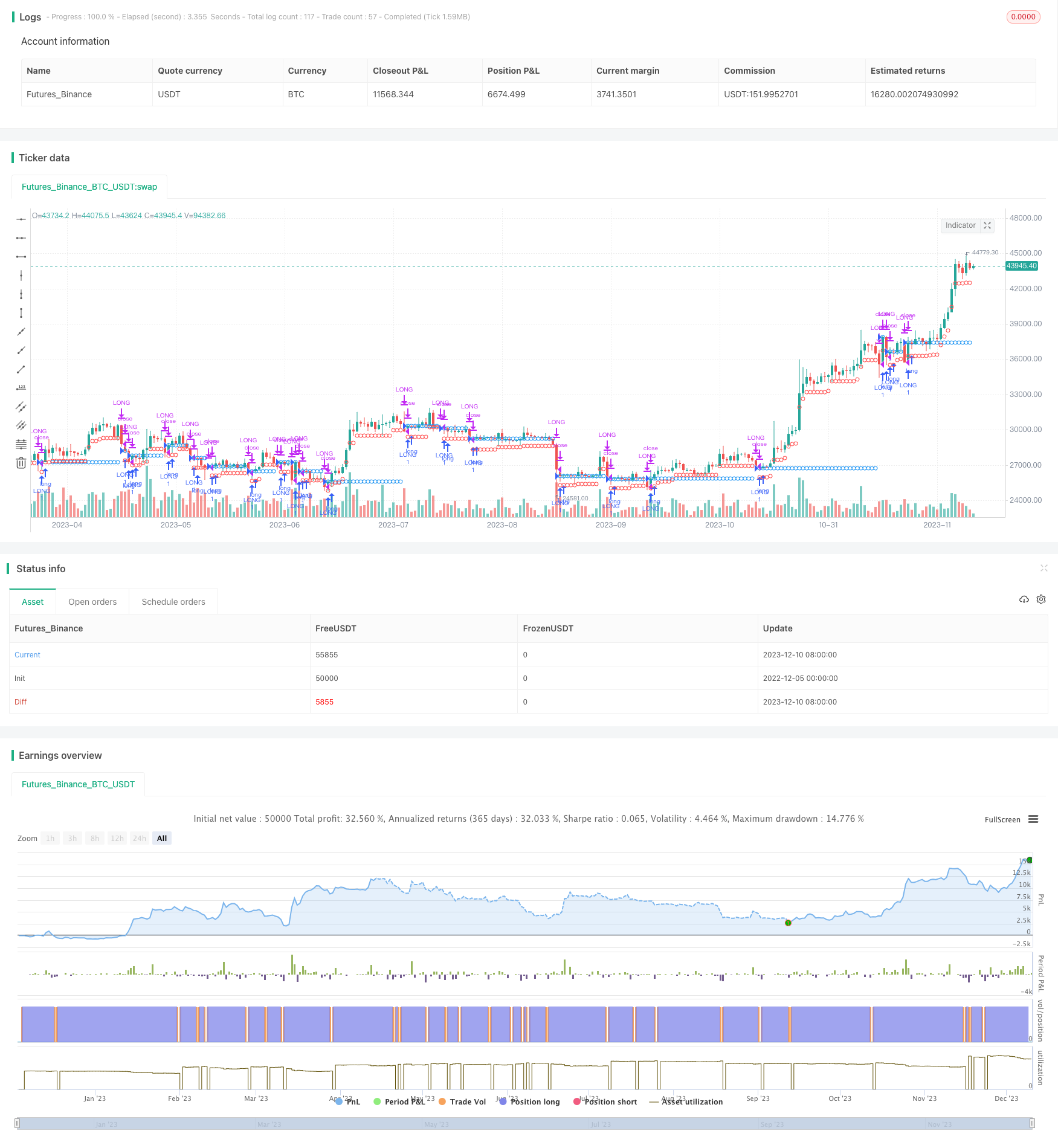 可持续追踪止损交易策略