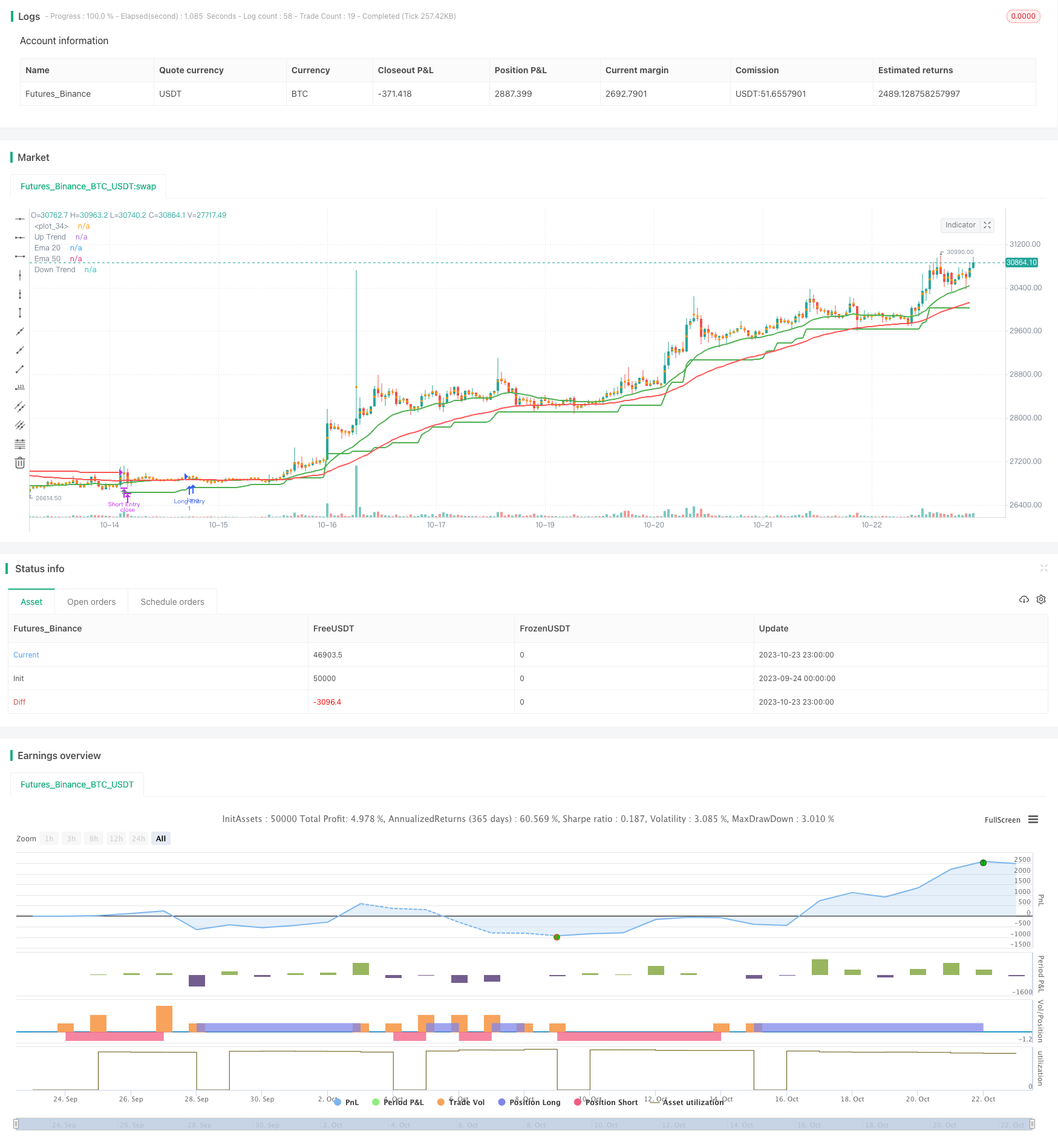 EMA交叉追踪策略