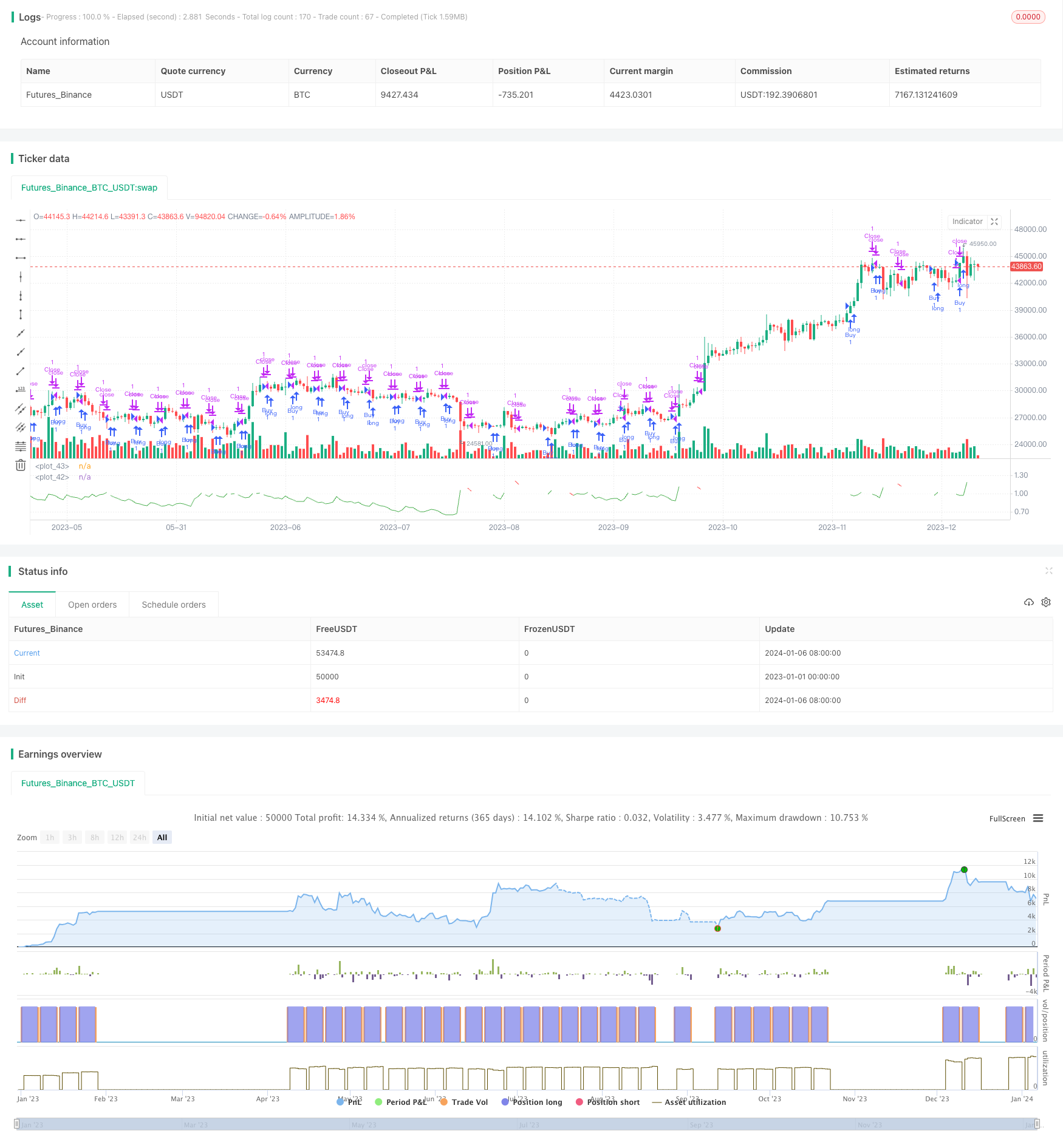 低波动率买入高波动率买入策略
