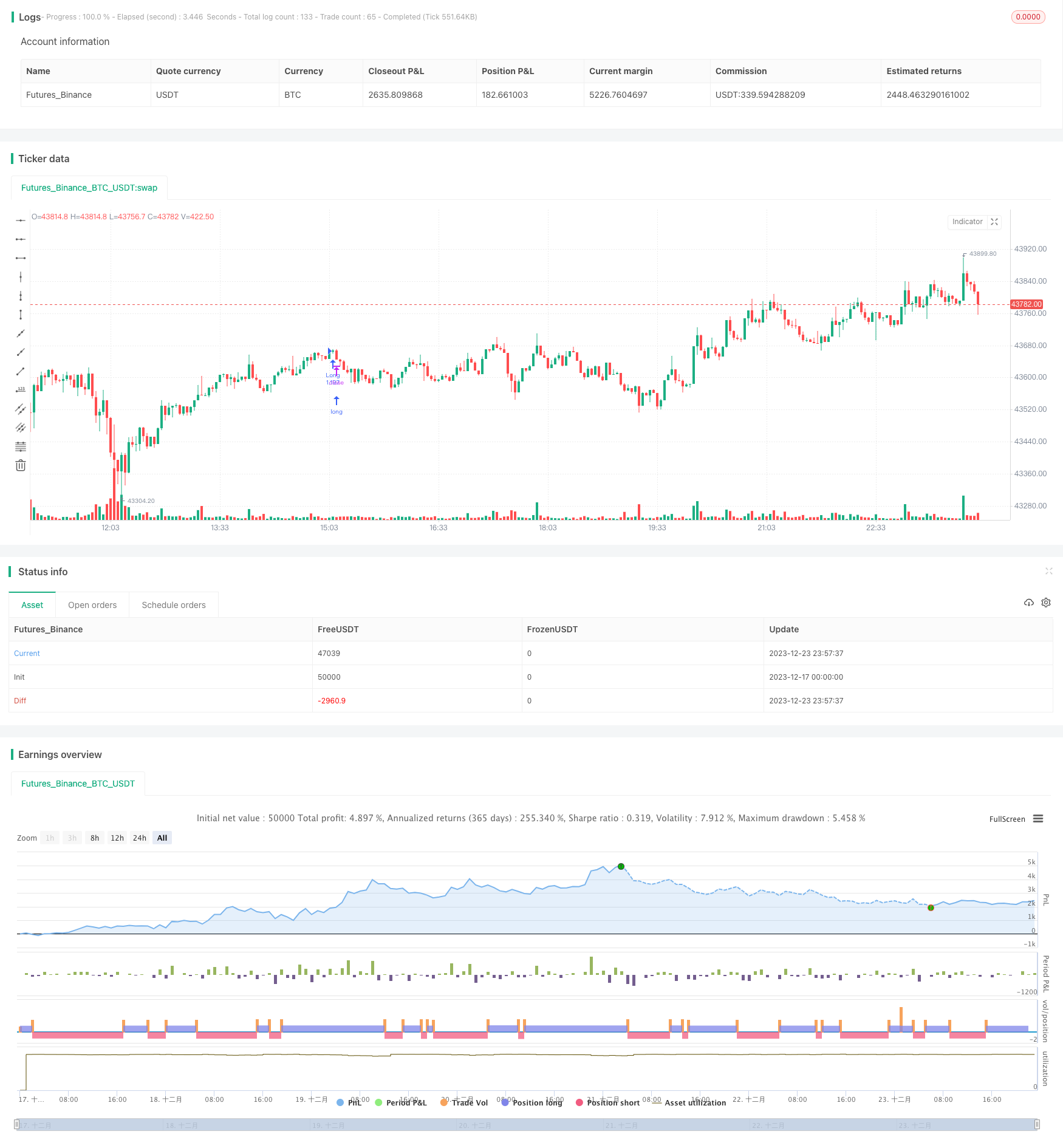震荡多空RSI换币策略