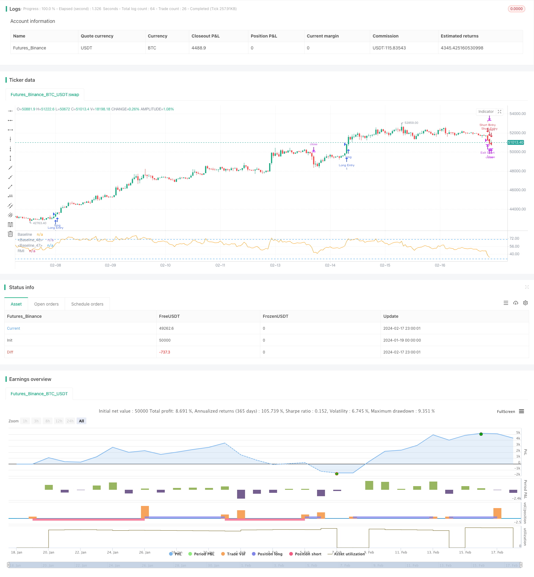 基于动量趋势同步策略