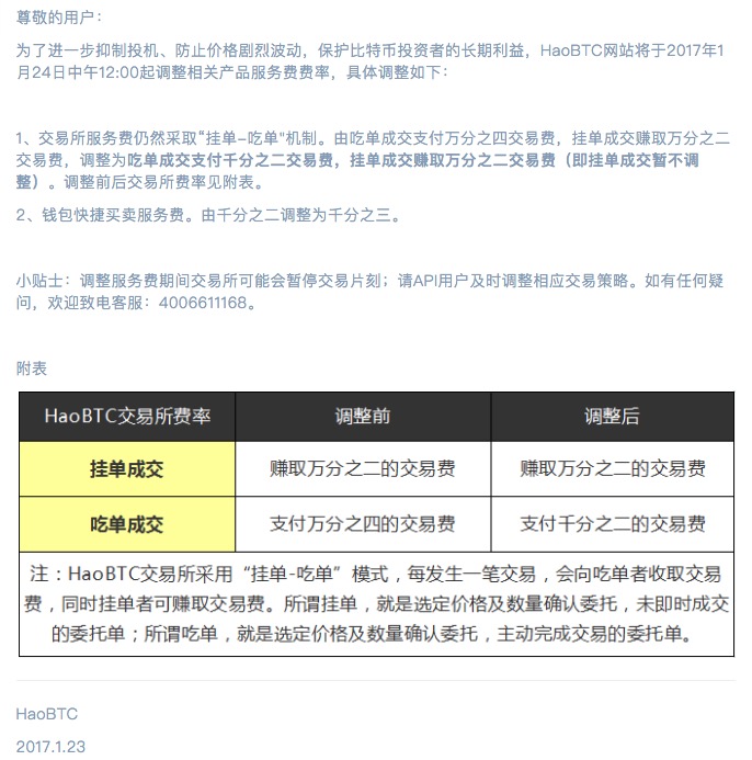 数字货币交易所手续费相关汇总（2017.02.13更新）
