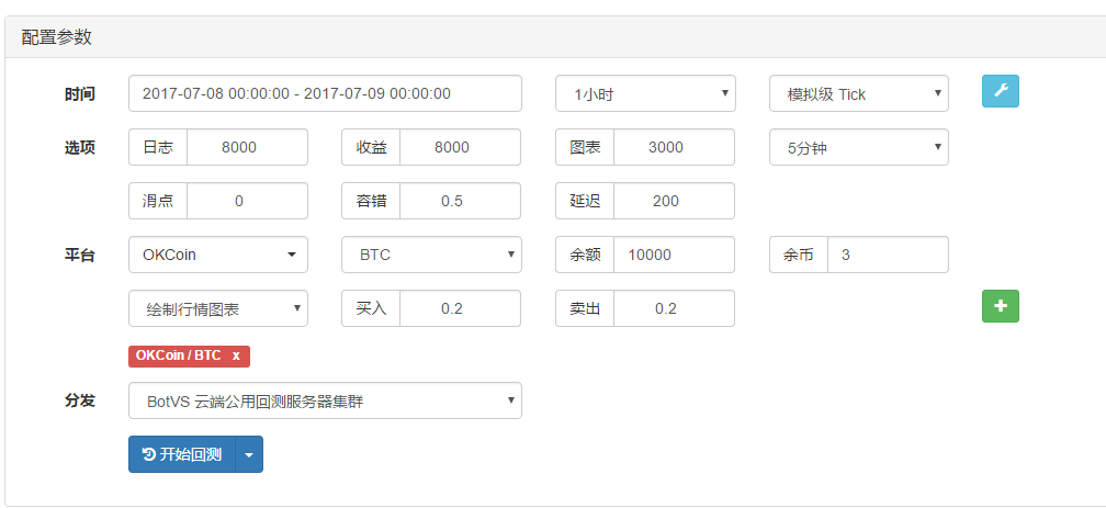 新人问题。GetRecords获得的K线数据和回测的图表以及真实数据都不一致