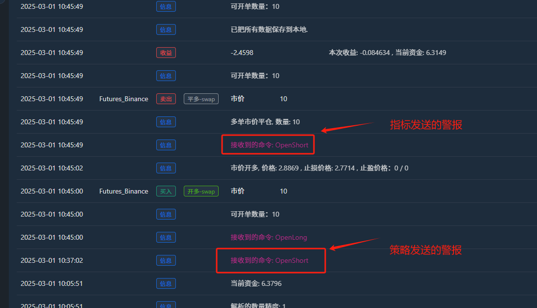 【求助】为什么TradingView策略发送的消息在FMZ无法执行？
