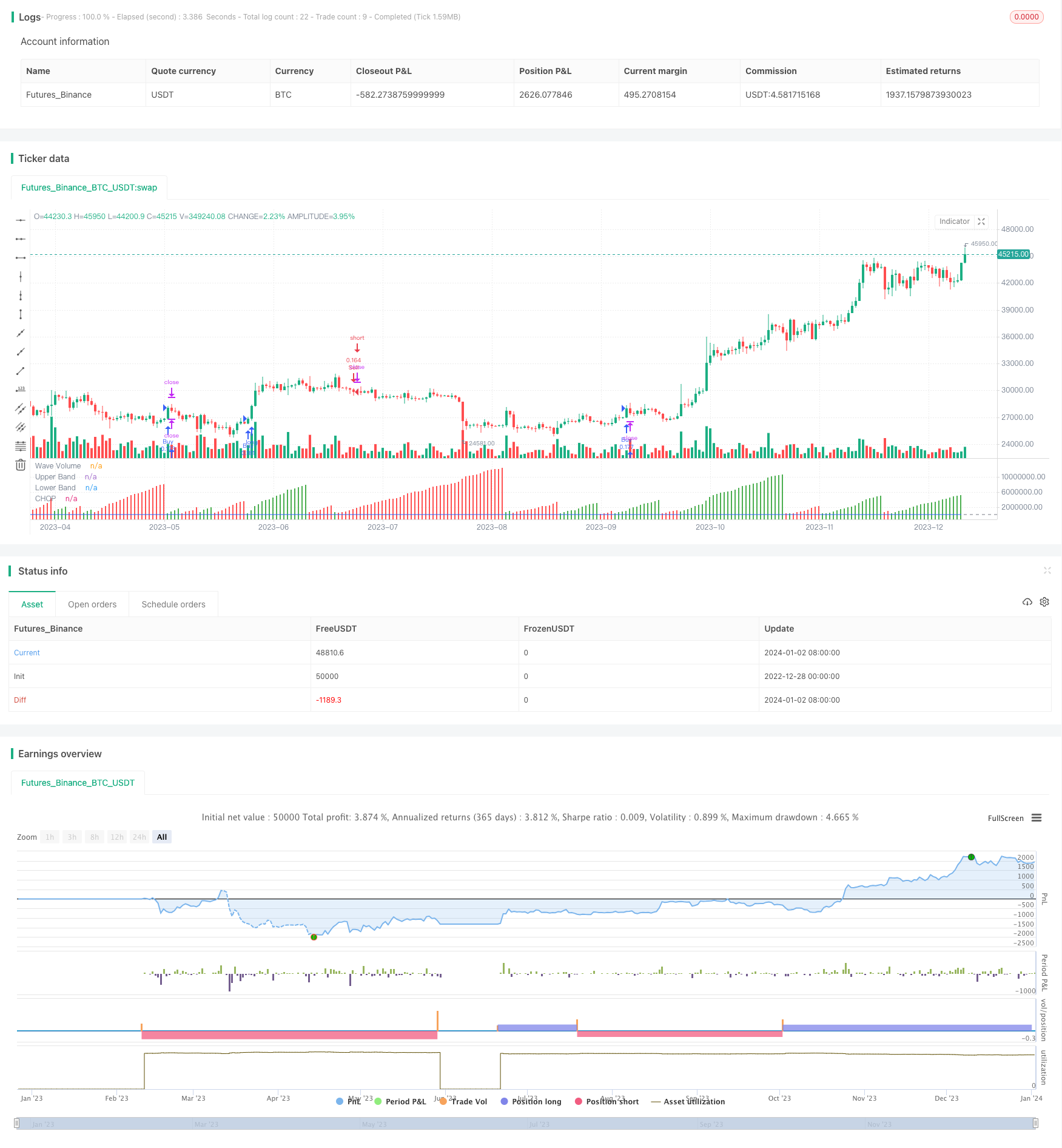 基于ATR和波动性指数的趋势跟踪策略