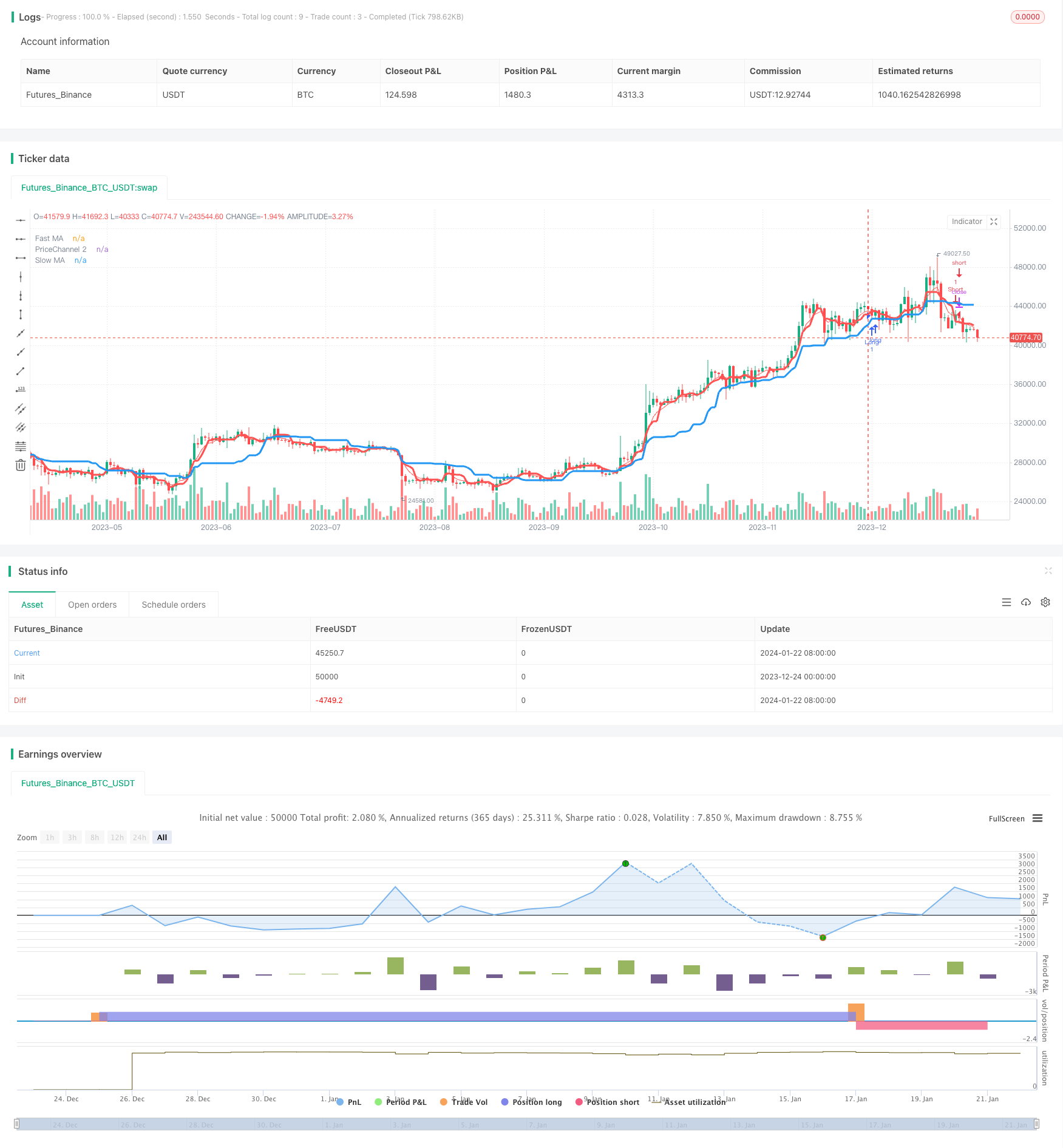 双均线跟踪趋势策略