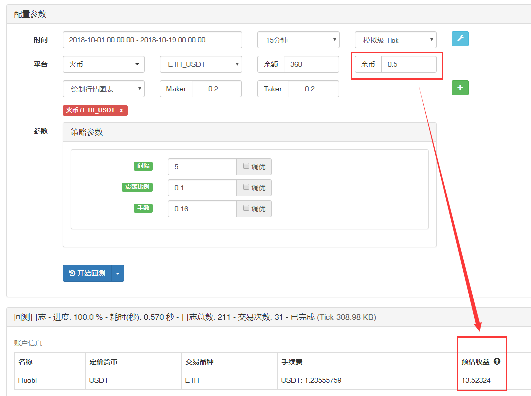 求问如何计算预估收益