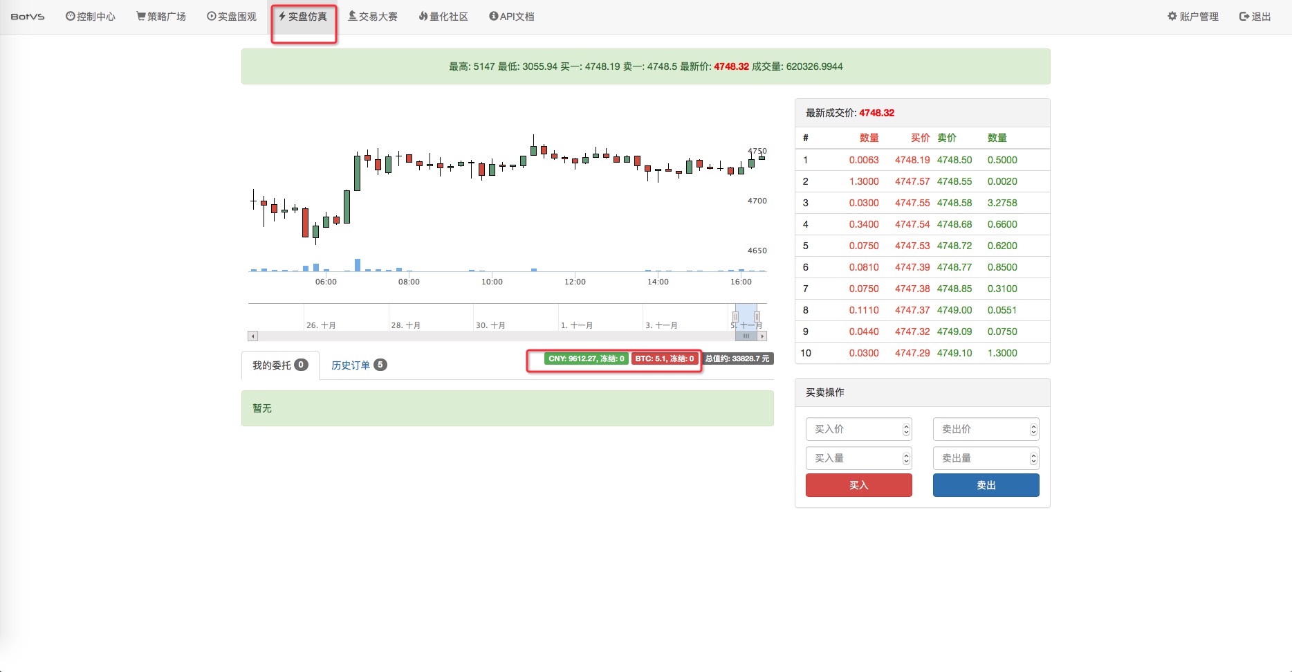 2.1 使用API 获取账户信息、 获取行情数据、 获取K线数据、 获取市场深度信息