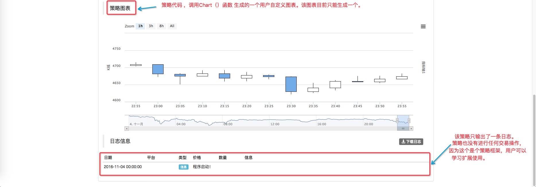 1.3.4 机器人与策略