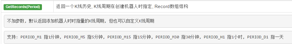 请教，如何获得历史K线数据