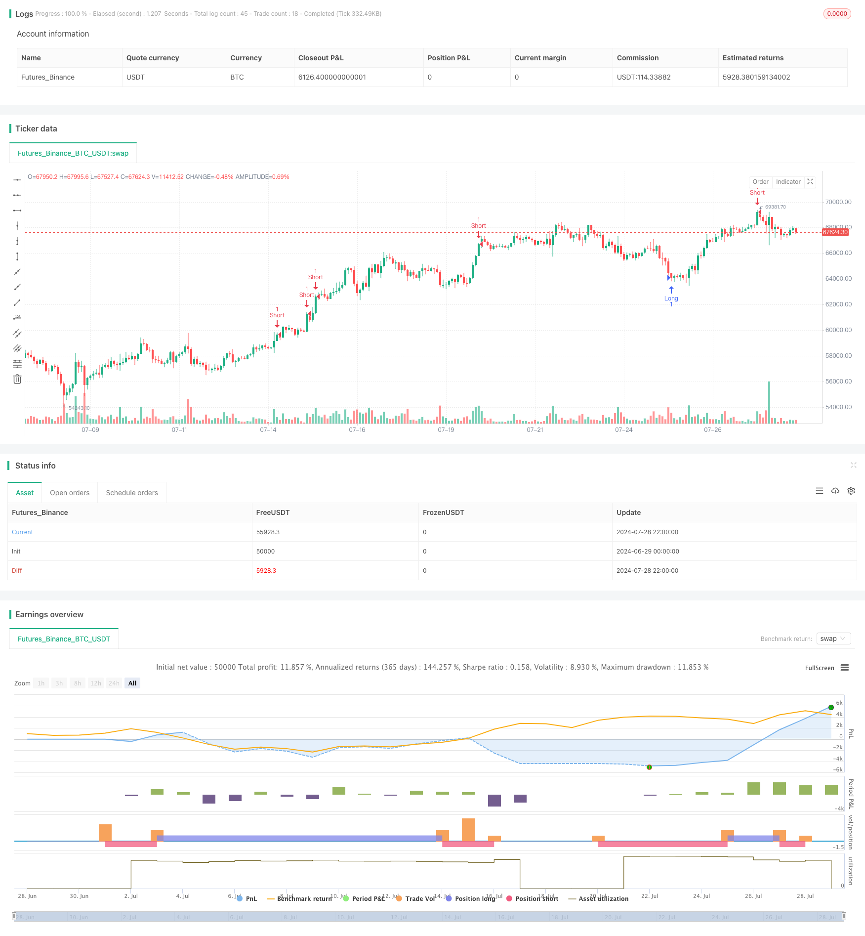 动态均值回归与动量策略 