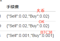 关于手续费的问题
