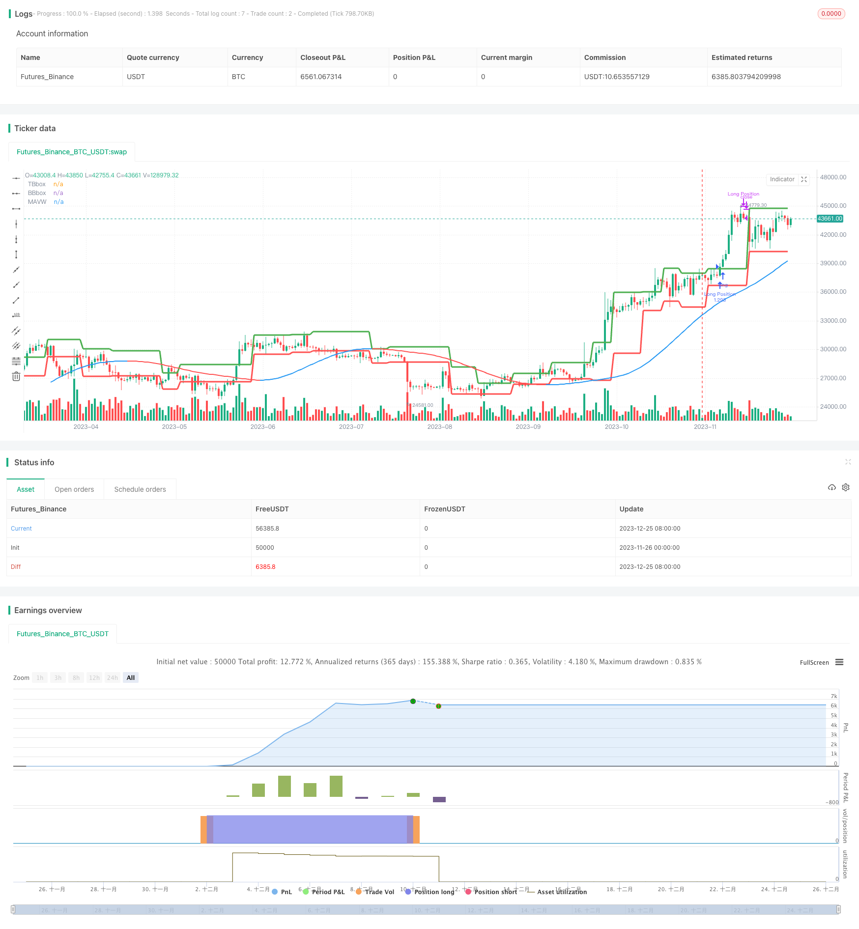 震动宝盒量化交易策略
