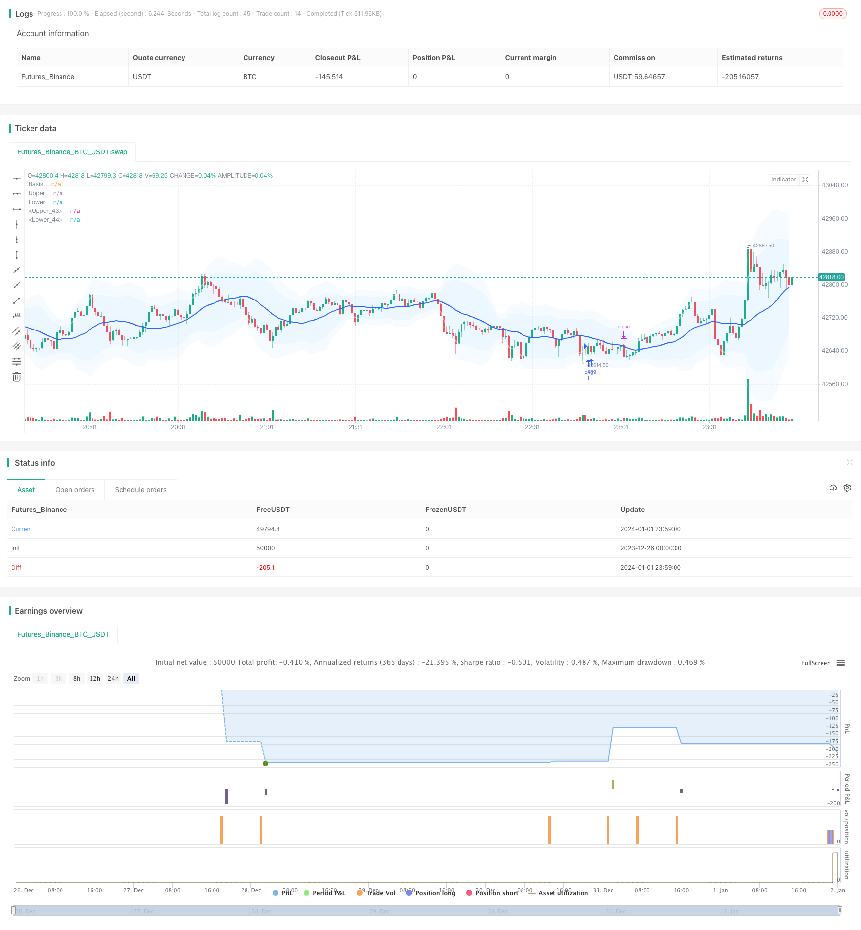 玻尔布带ATR尾随止损策略