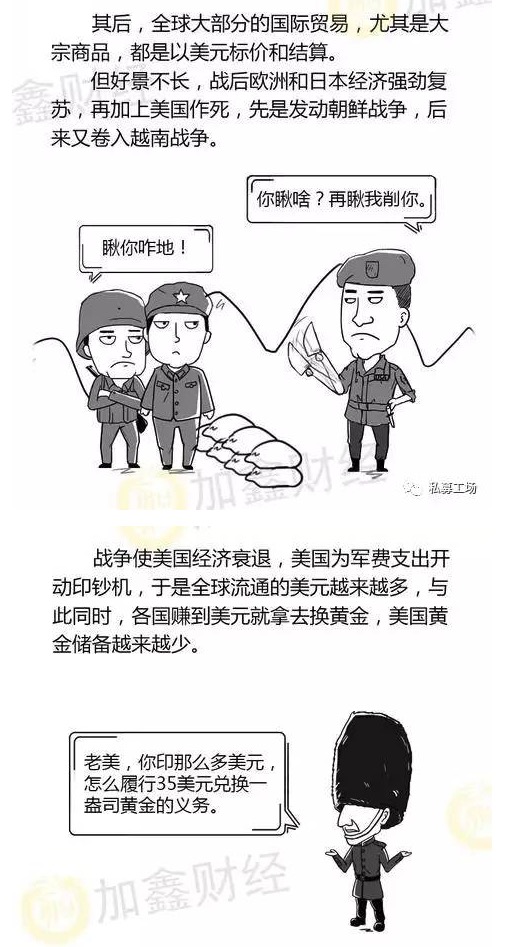漫话布雷顿森林体系