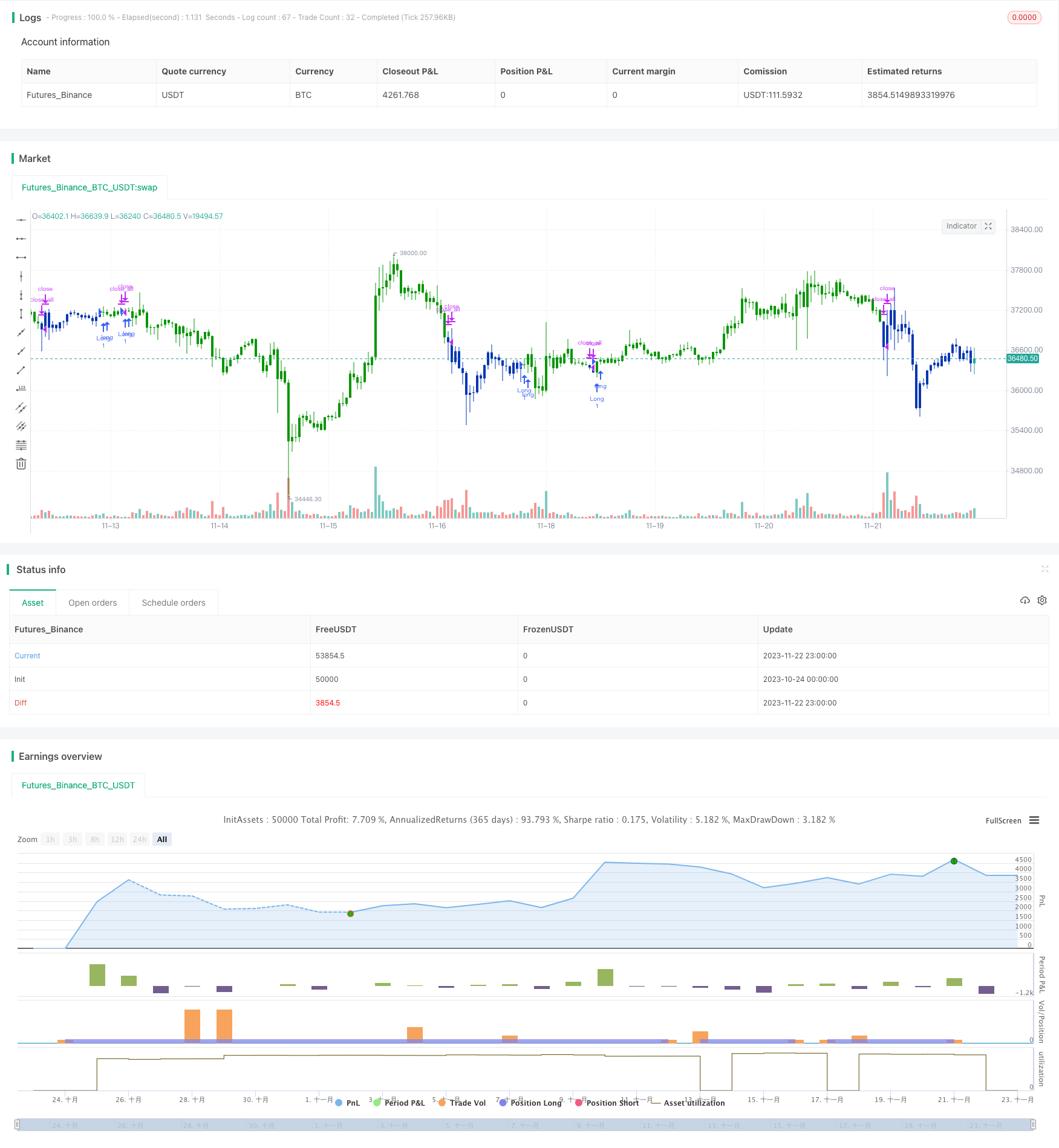 动量反转双轨配对策略