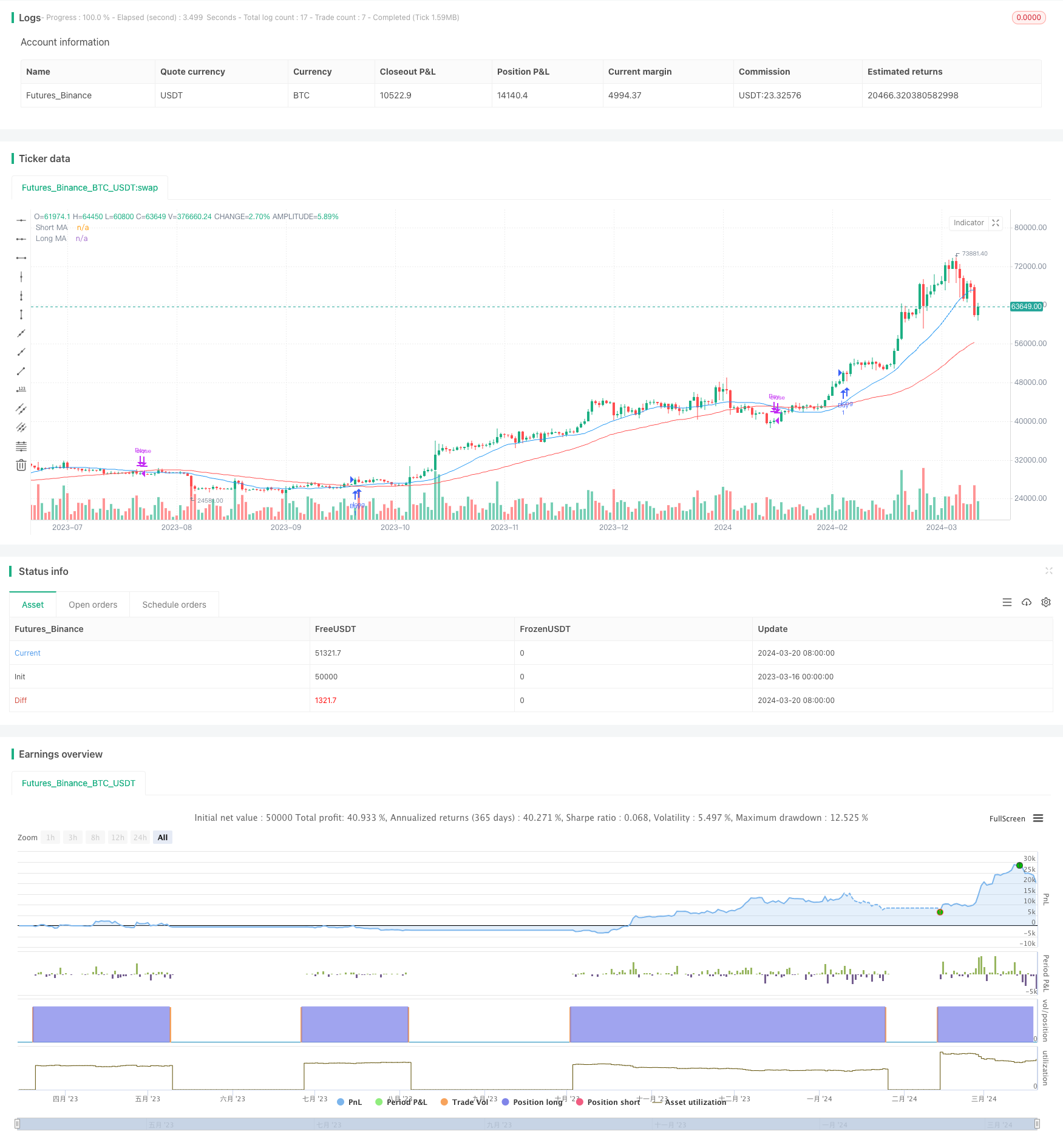 双重指数移动平均云交叉自动交易策略