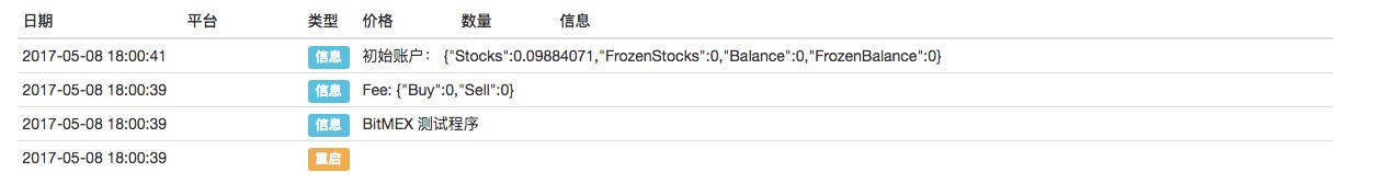 BitMEX exchange API note