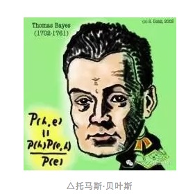 风险小史(五) 贝叶斯,一个只活在教材里的男人