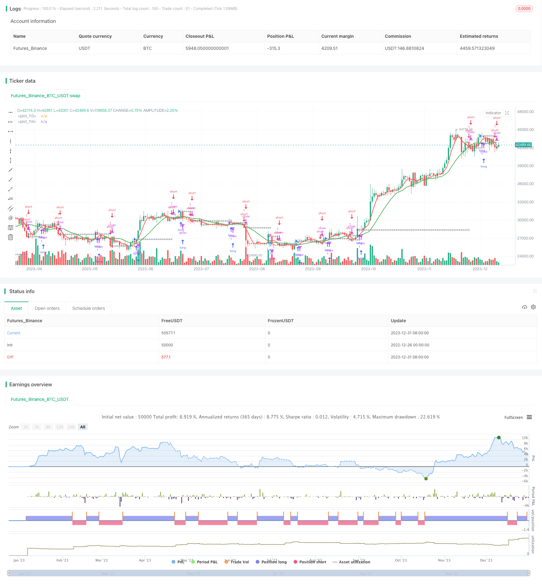 九种移动平均线交叉策略
