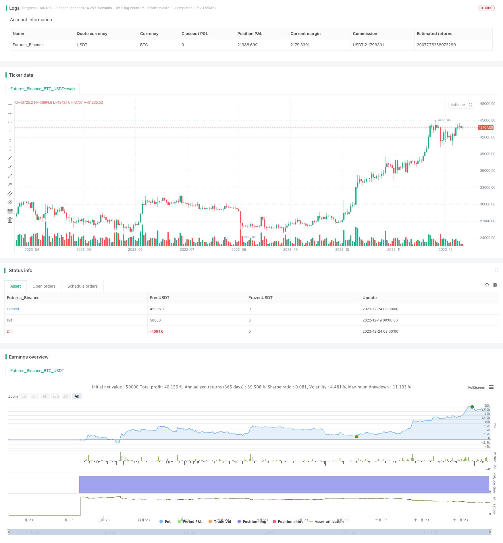 动量指标与随机指标联合策略