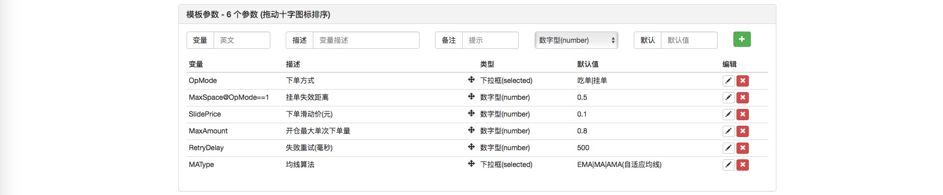 3.1 模板：重复可用的代码 _之 数字货币现货交易类库