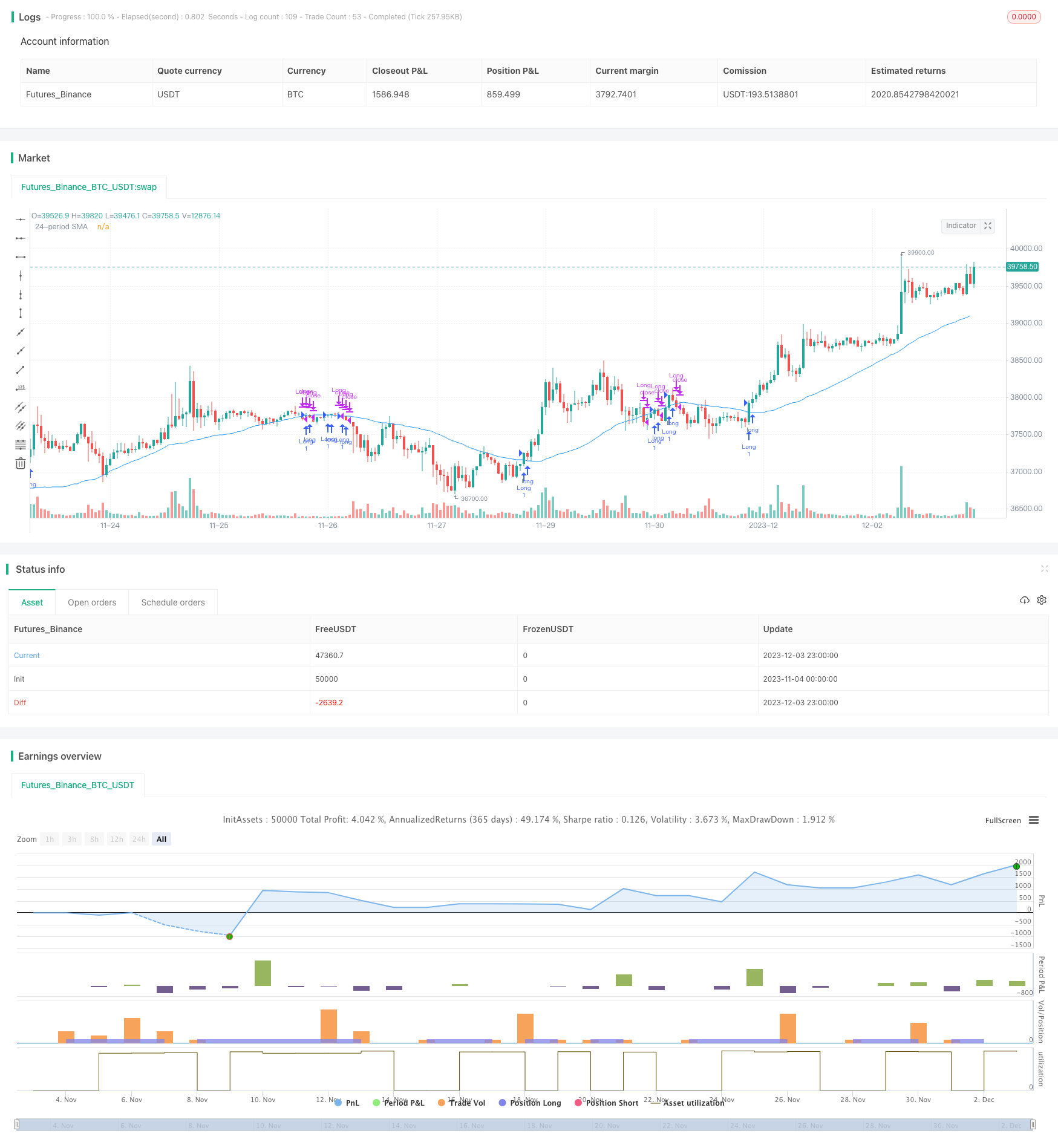 移动平均线交叉穿越策略