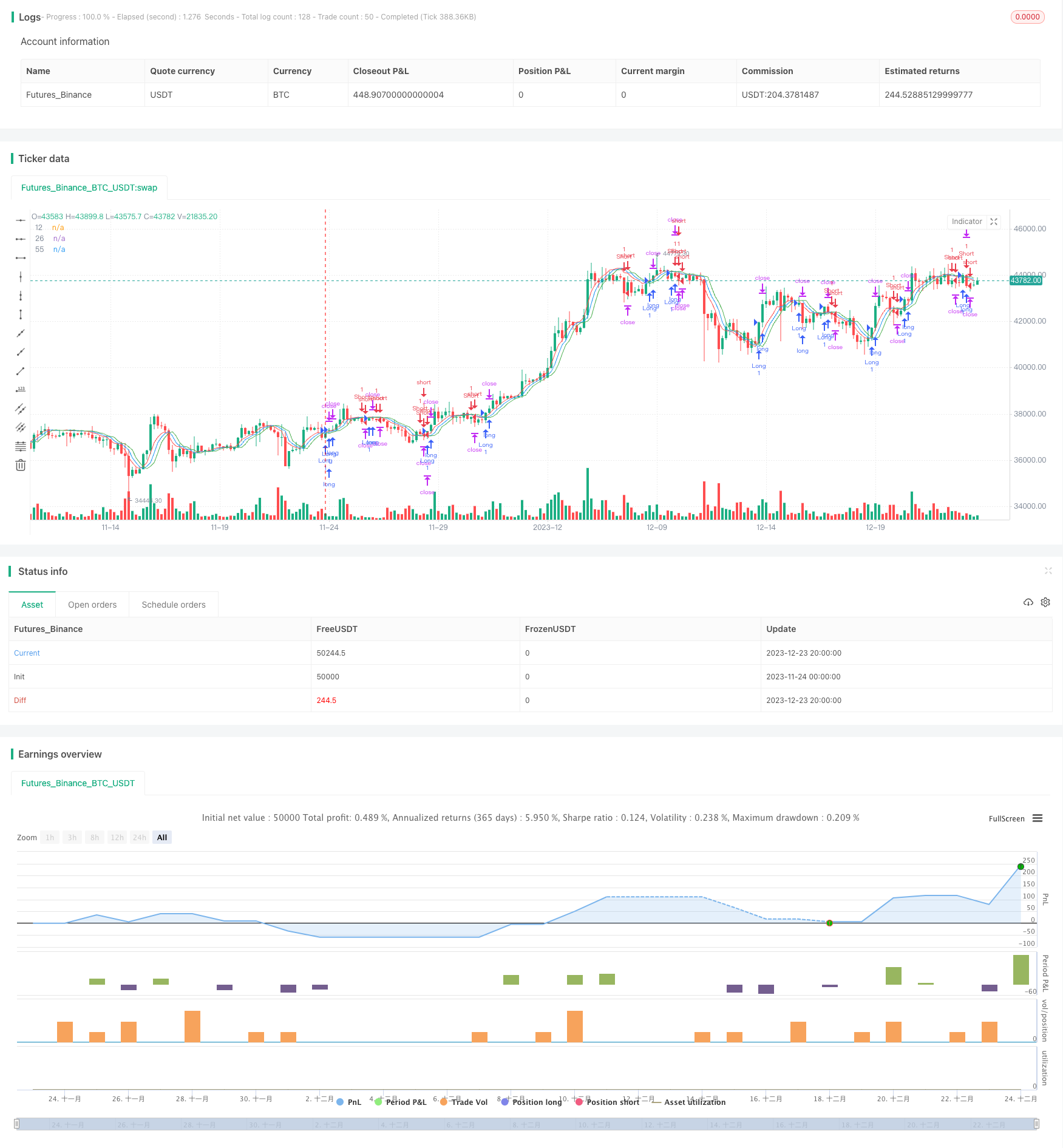 三均线低时延滞快速交易策略