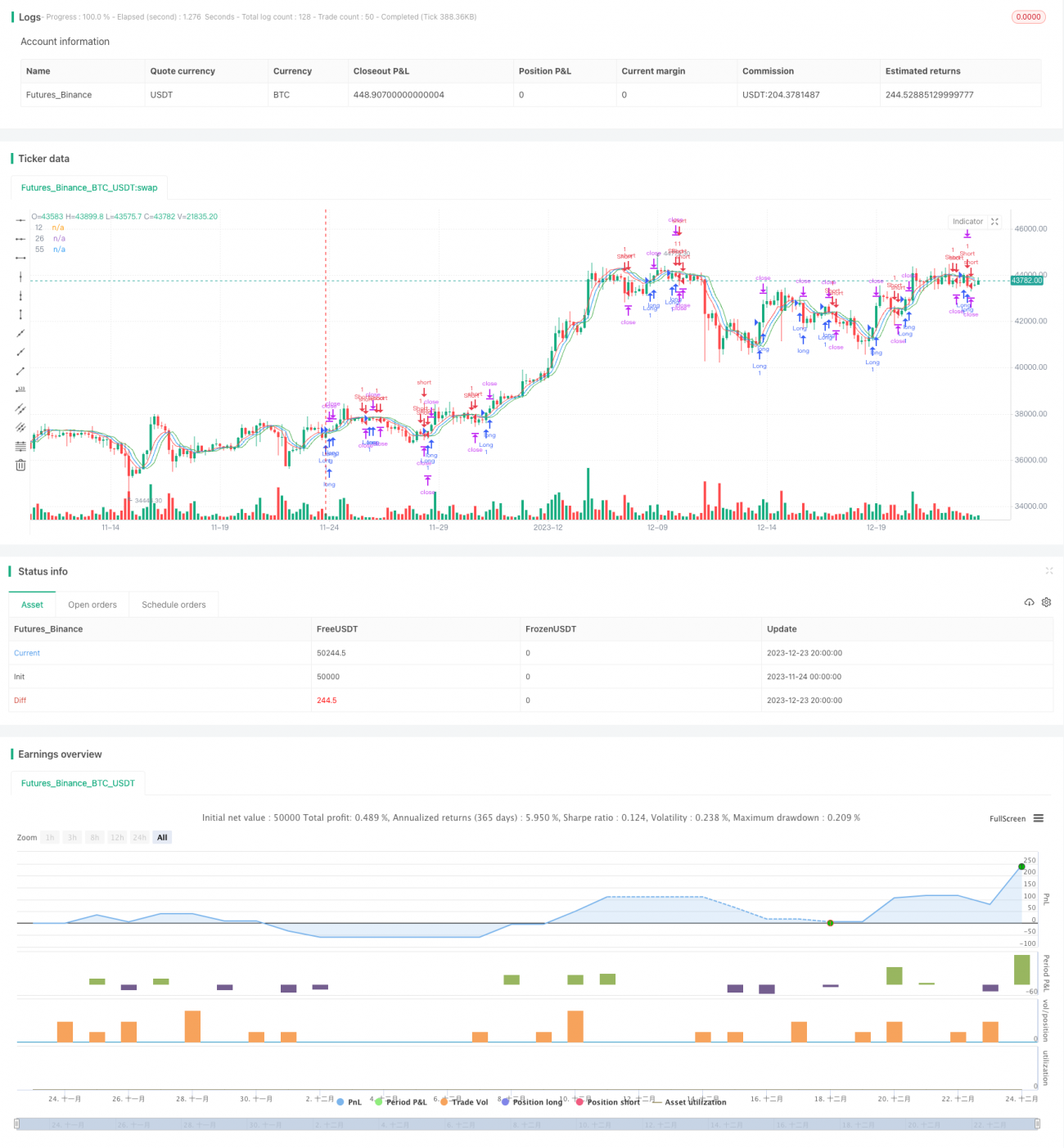 三均线低时延滞快速交易策略