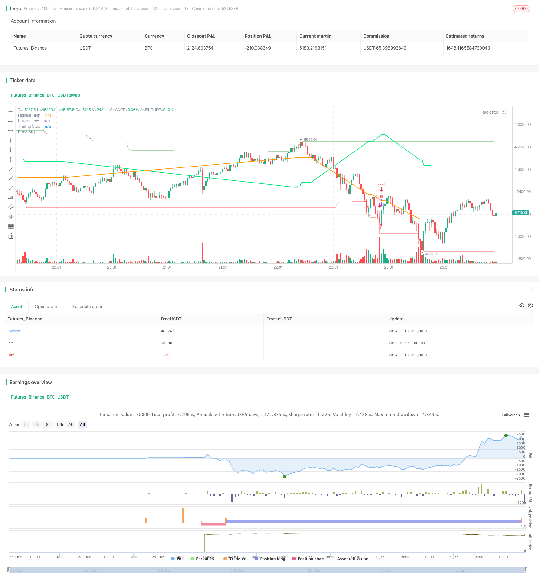 结合趋势和震荡的量化交易策略