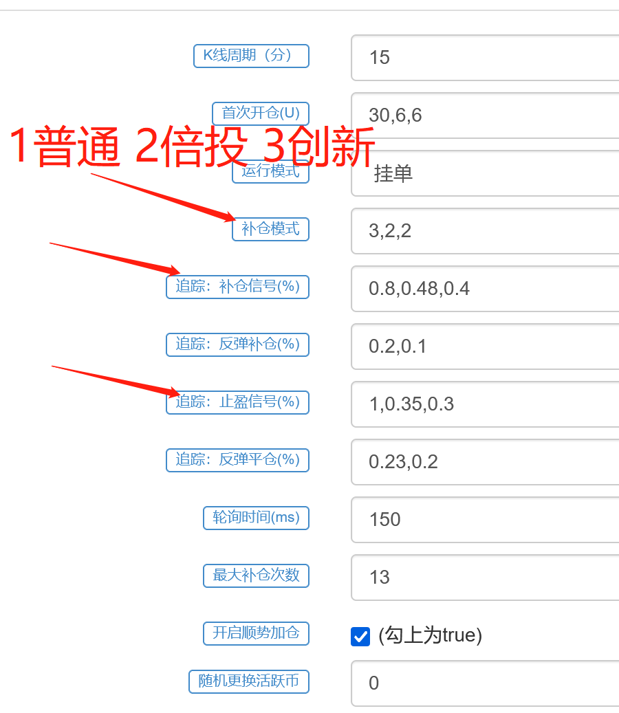来日方长(大资金现货) 策略介绍