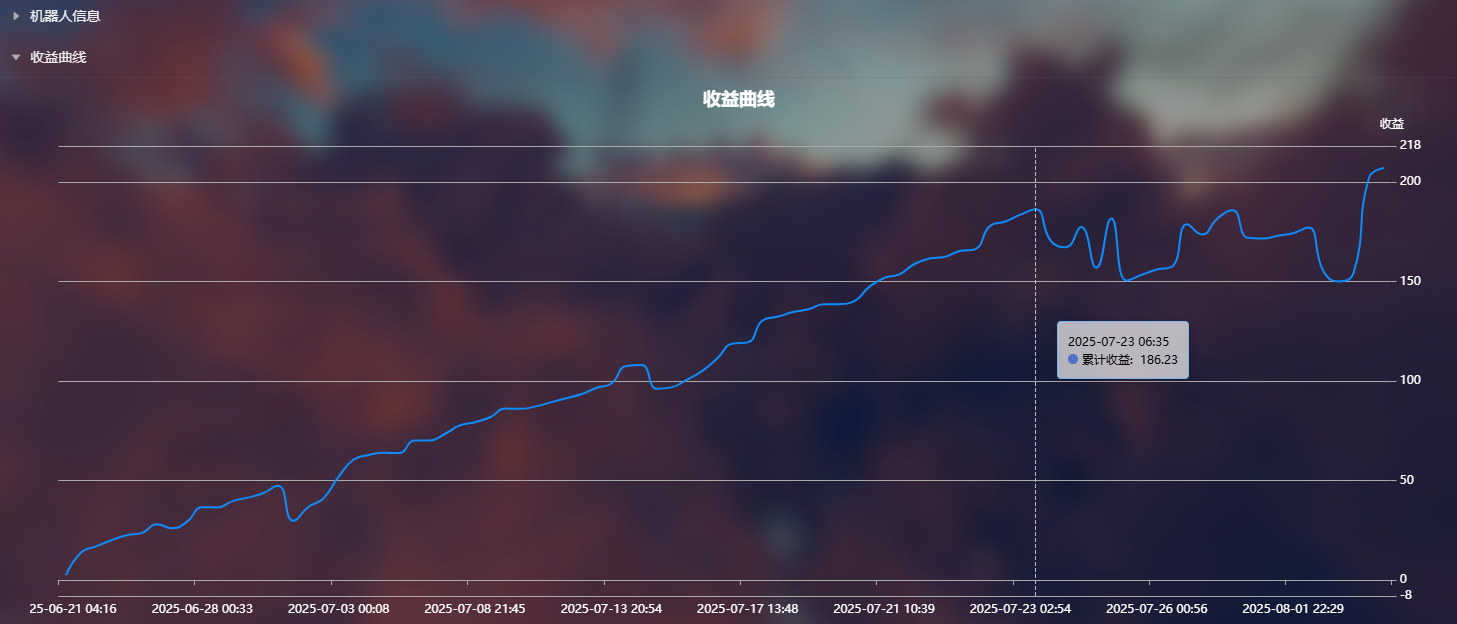 来日方长(终极现货+合约)