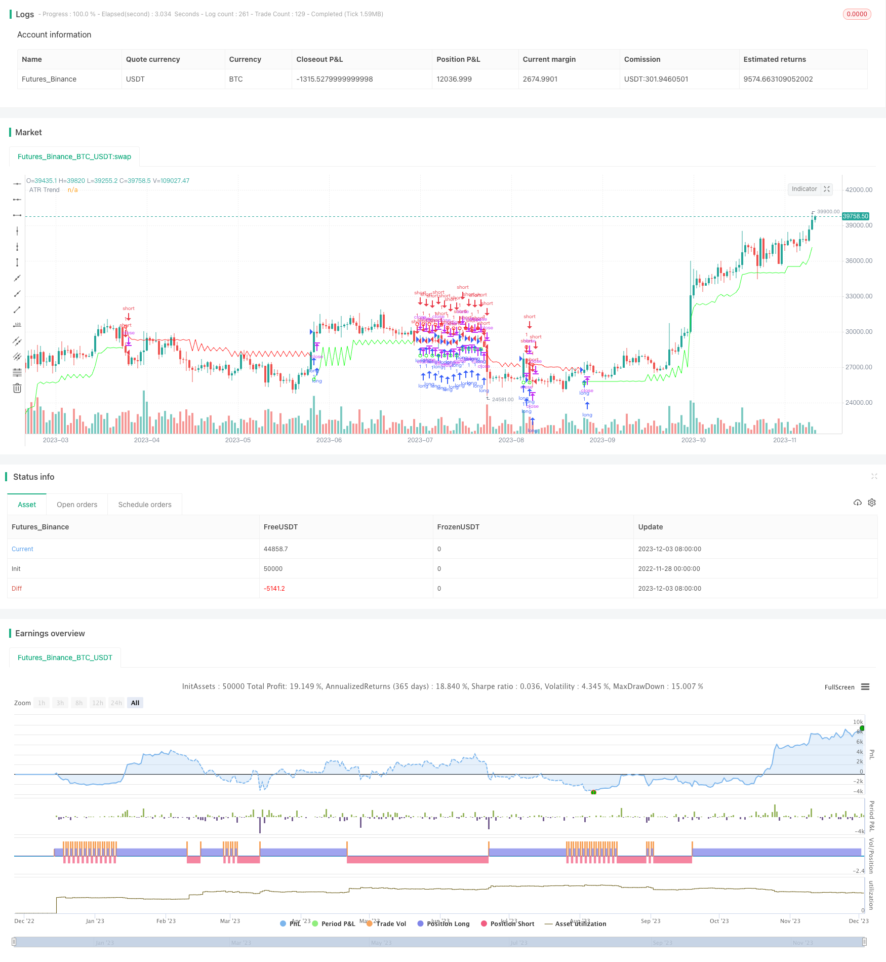 自适应ATR-ADX趋势策略V2