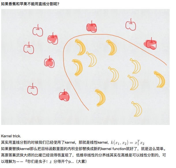 支持向量机(SVM)是什么意思？