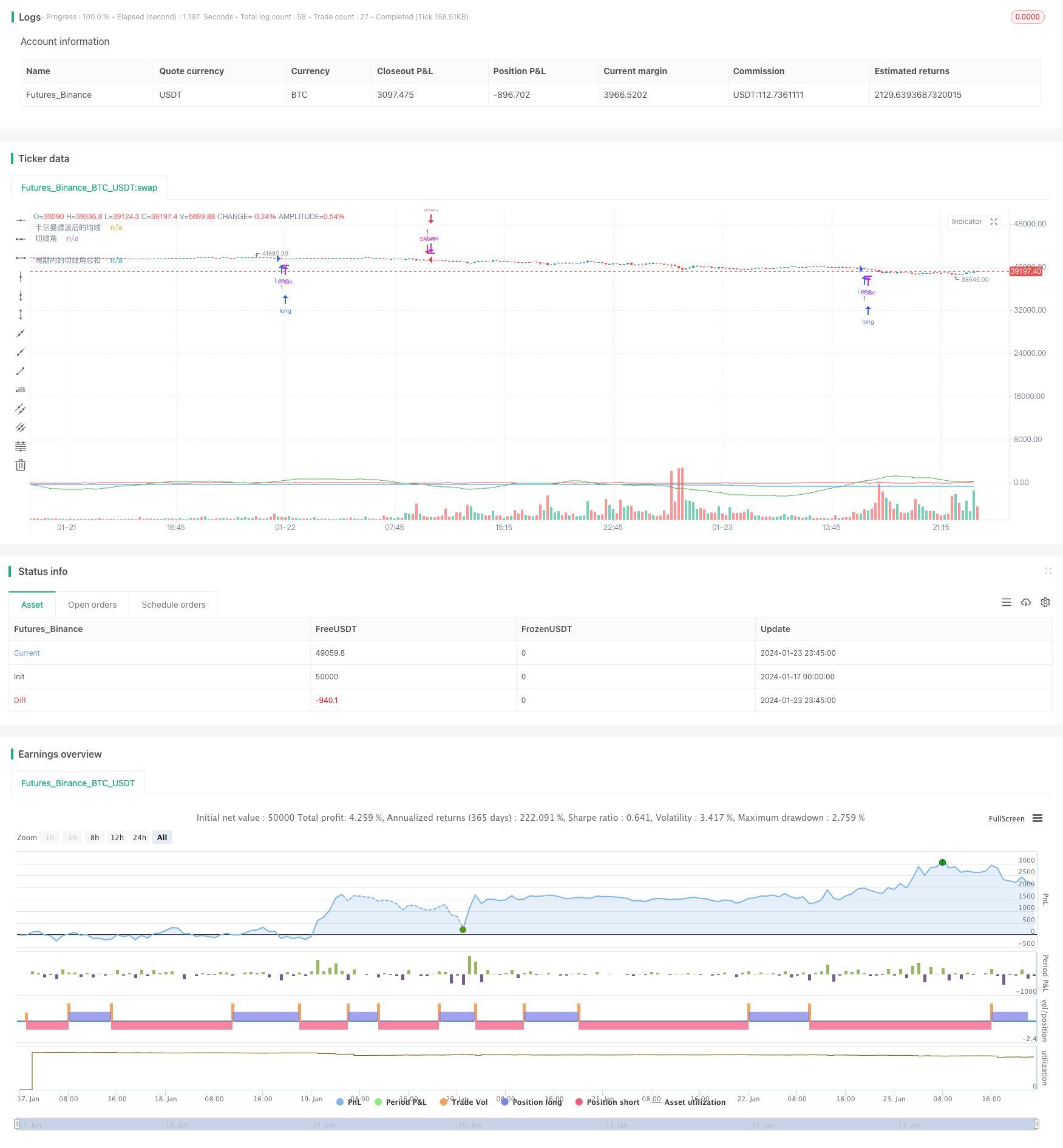 基于卡尔曼滤波的趋势跟踪策略