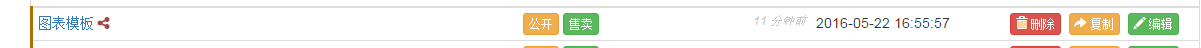 新同学的福利，一个简单的图表模板