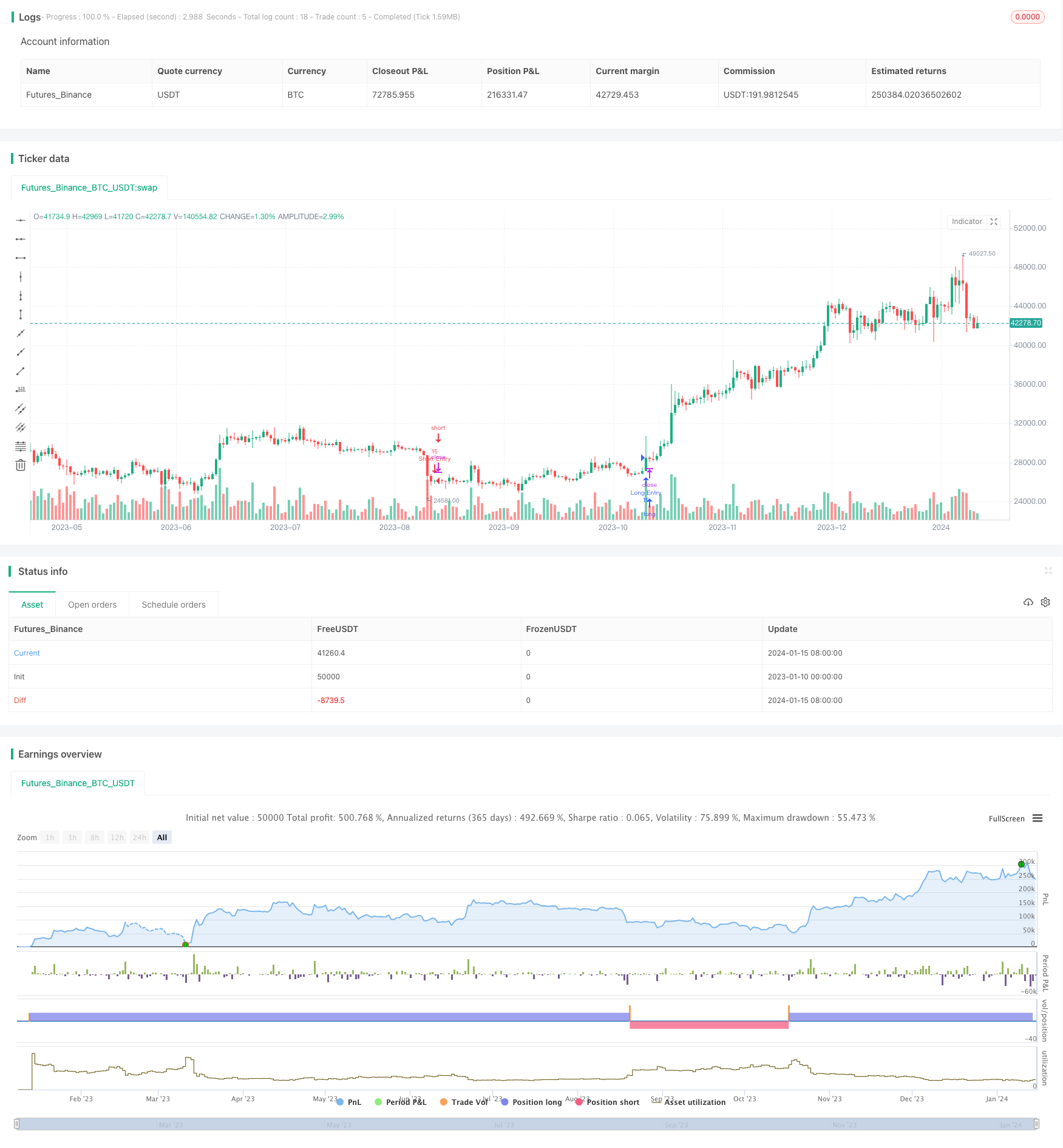 基于ADX指标的自适应交易策略