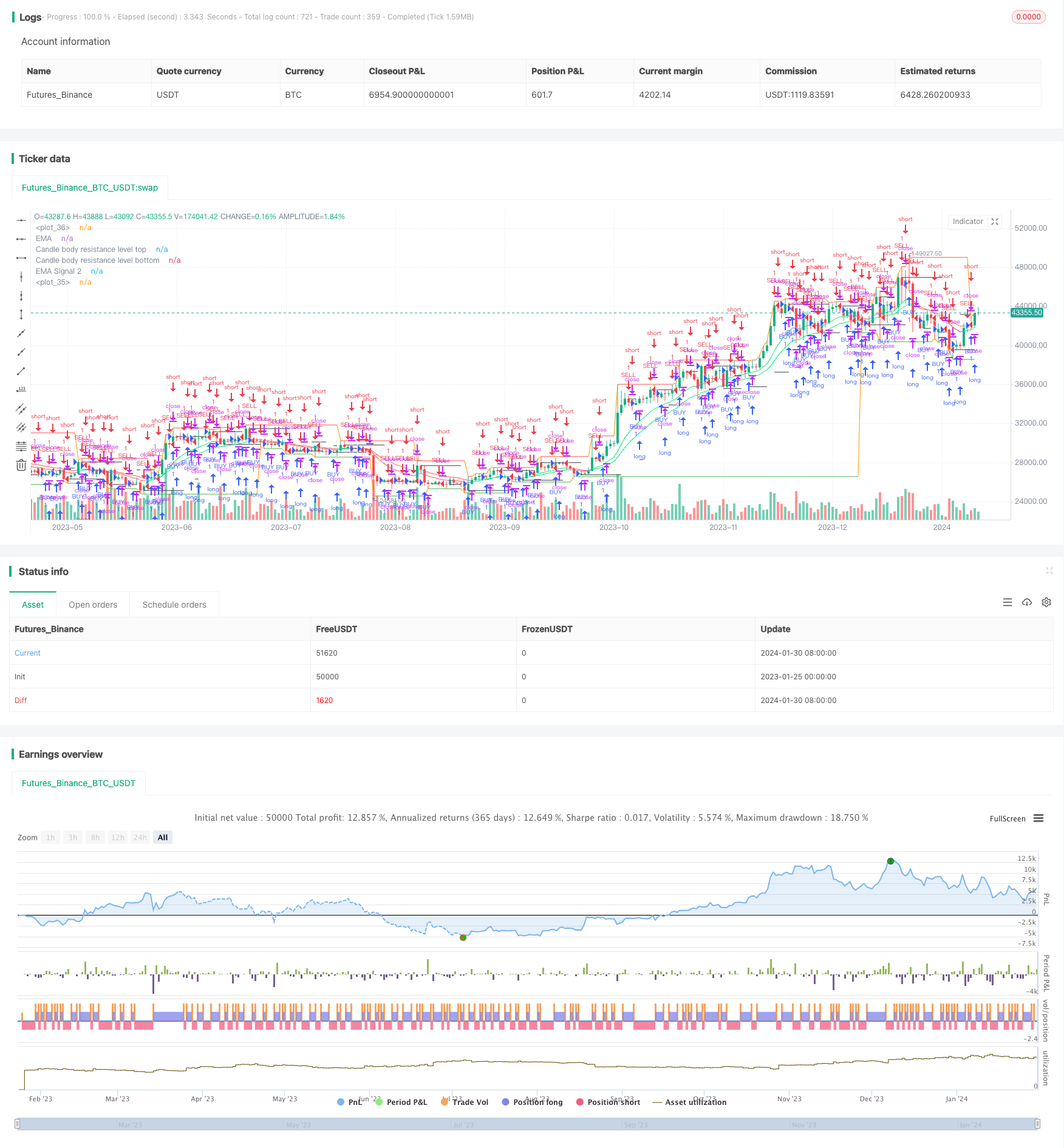耐心剖析K线蕴含宝贵信息的三重均线波段策略