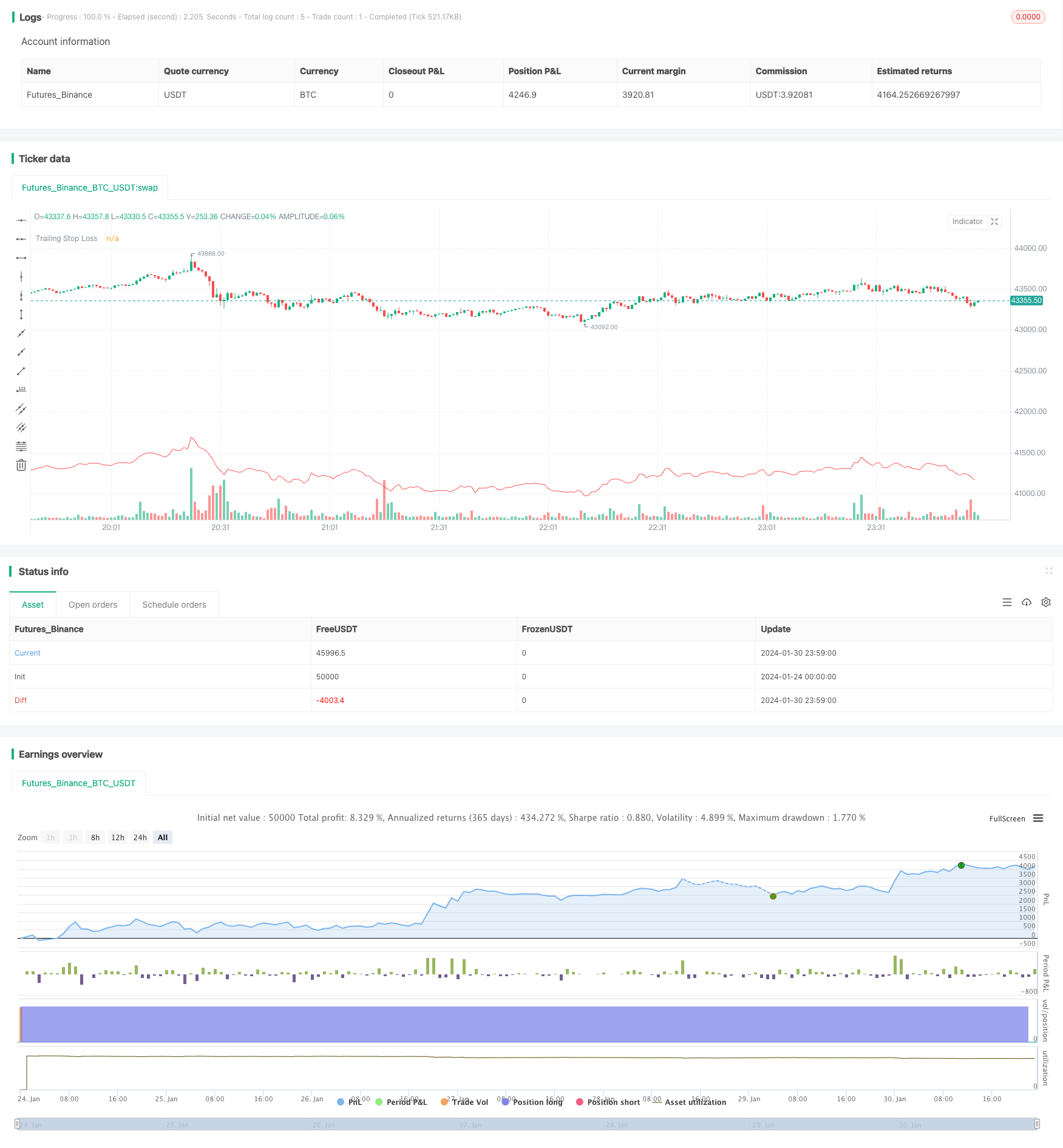 动态止损追踪策略