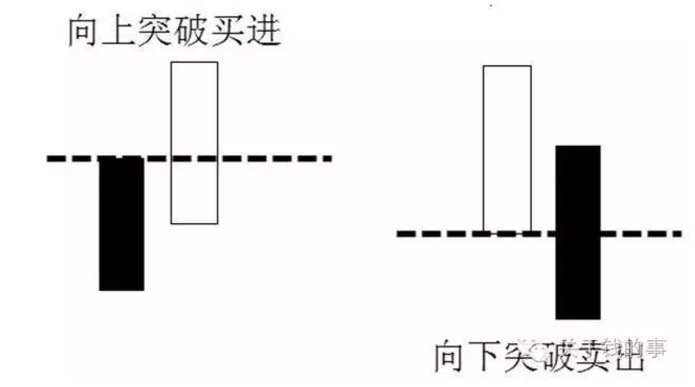 菲阿里四价策略