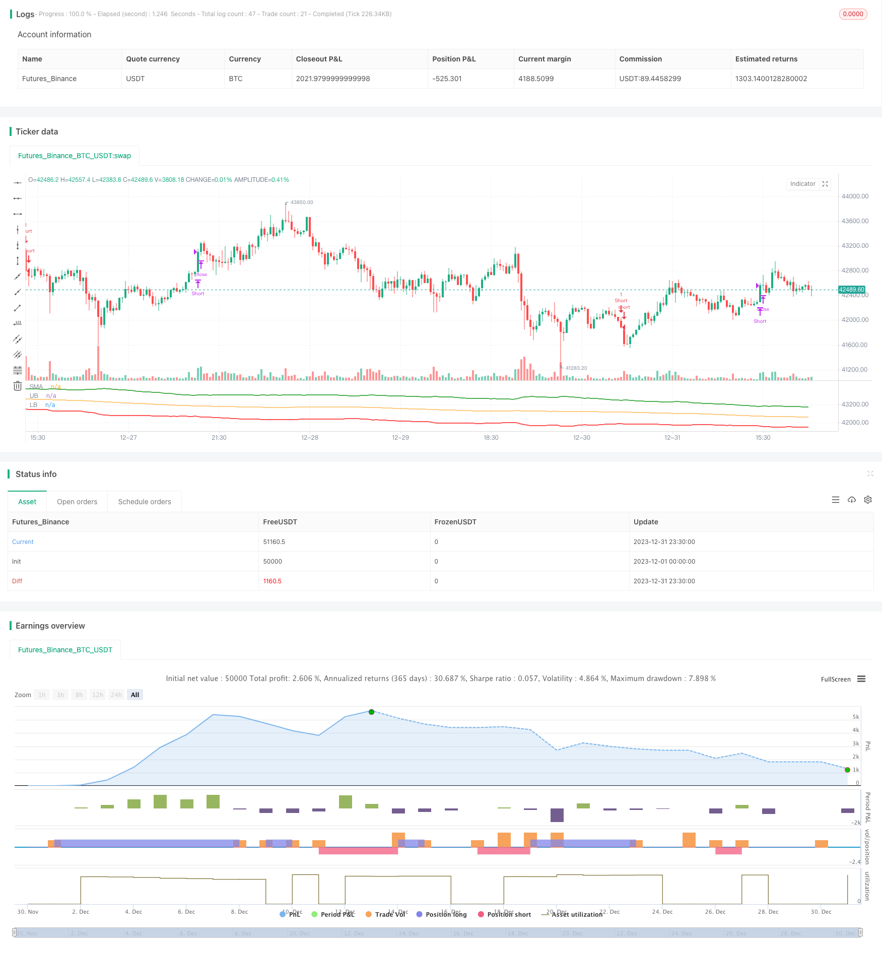 基于ATR通道突破的量化交易策略