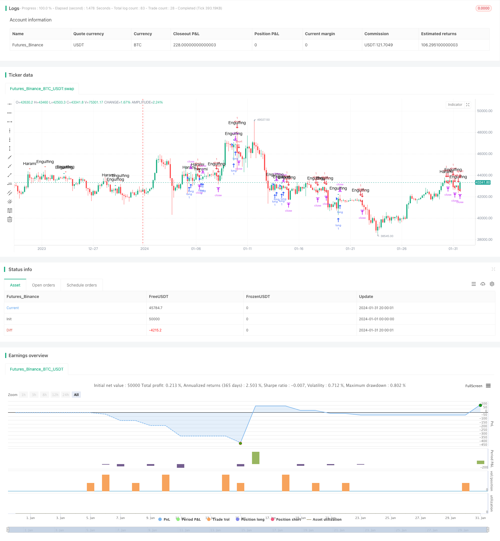基于卡片形态策略
