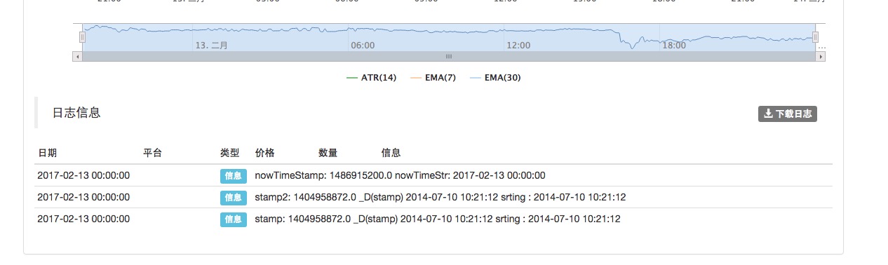 2.12 _D( ) 函数 与 时间戳