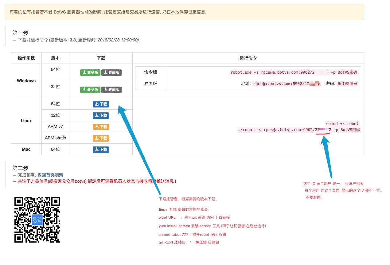 1.3.2 认识托管者