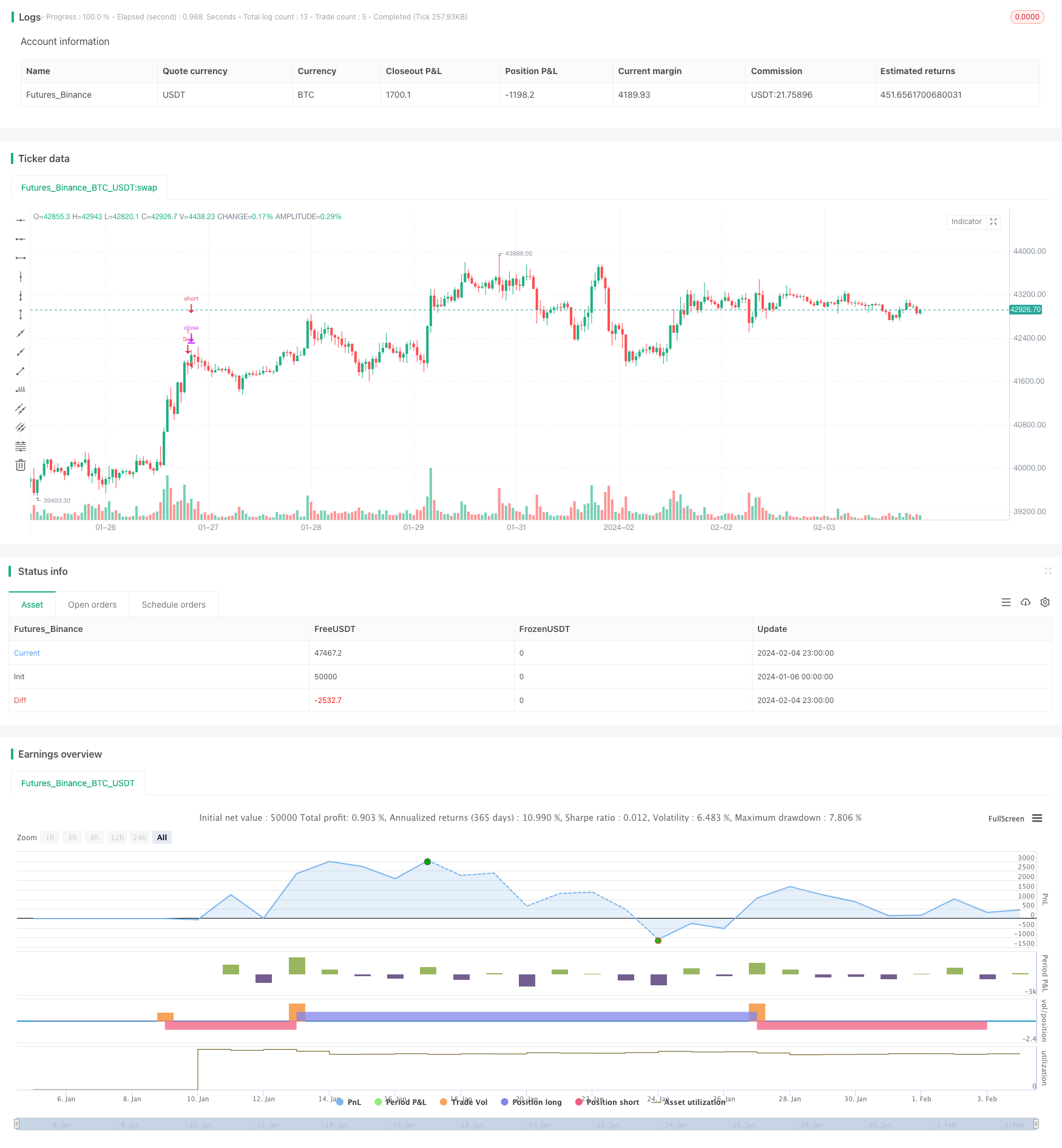 Bollinger Bands和RSI组合策略