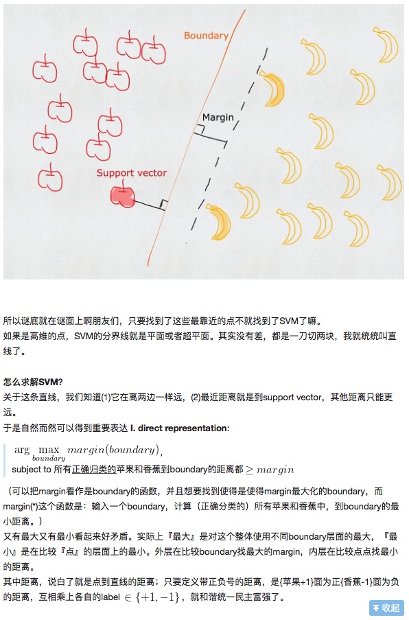 支持向量机(SVM)是什么意思？