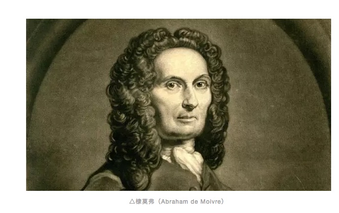 风险小史(四) 棣莫弗与神之曲线