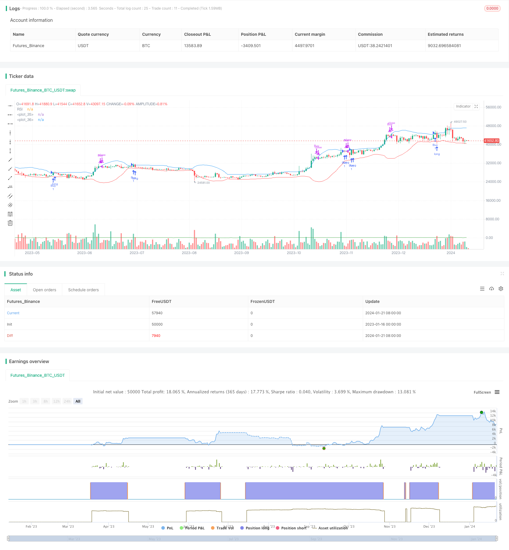 大神波动带RSI交易策略